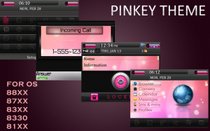 Pinkey Theme